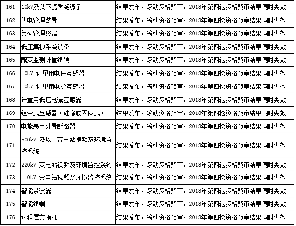 金陵石化:安环完成3千立方米罐区罐底清淤|AG官网(图1) AG百家乐