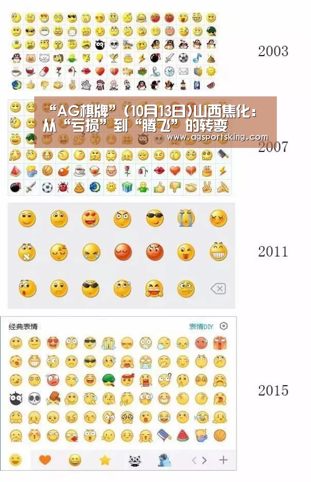 “AG棋牌”(10月13日)山西焦化:从“亏损”到“腾飞”的转变(图1) AG棋牌